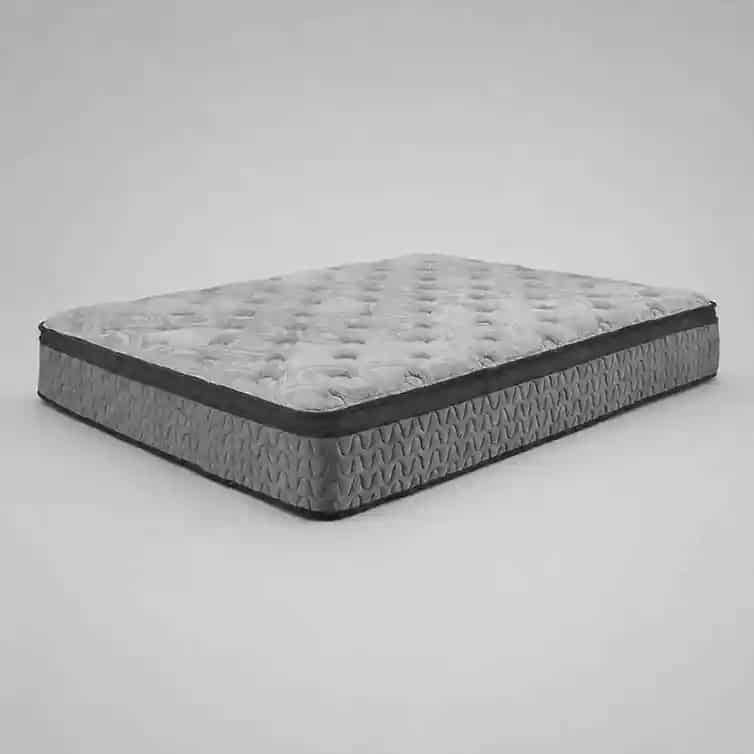Mattress rental category
